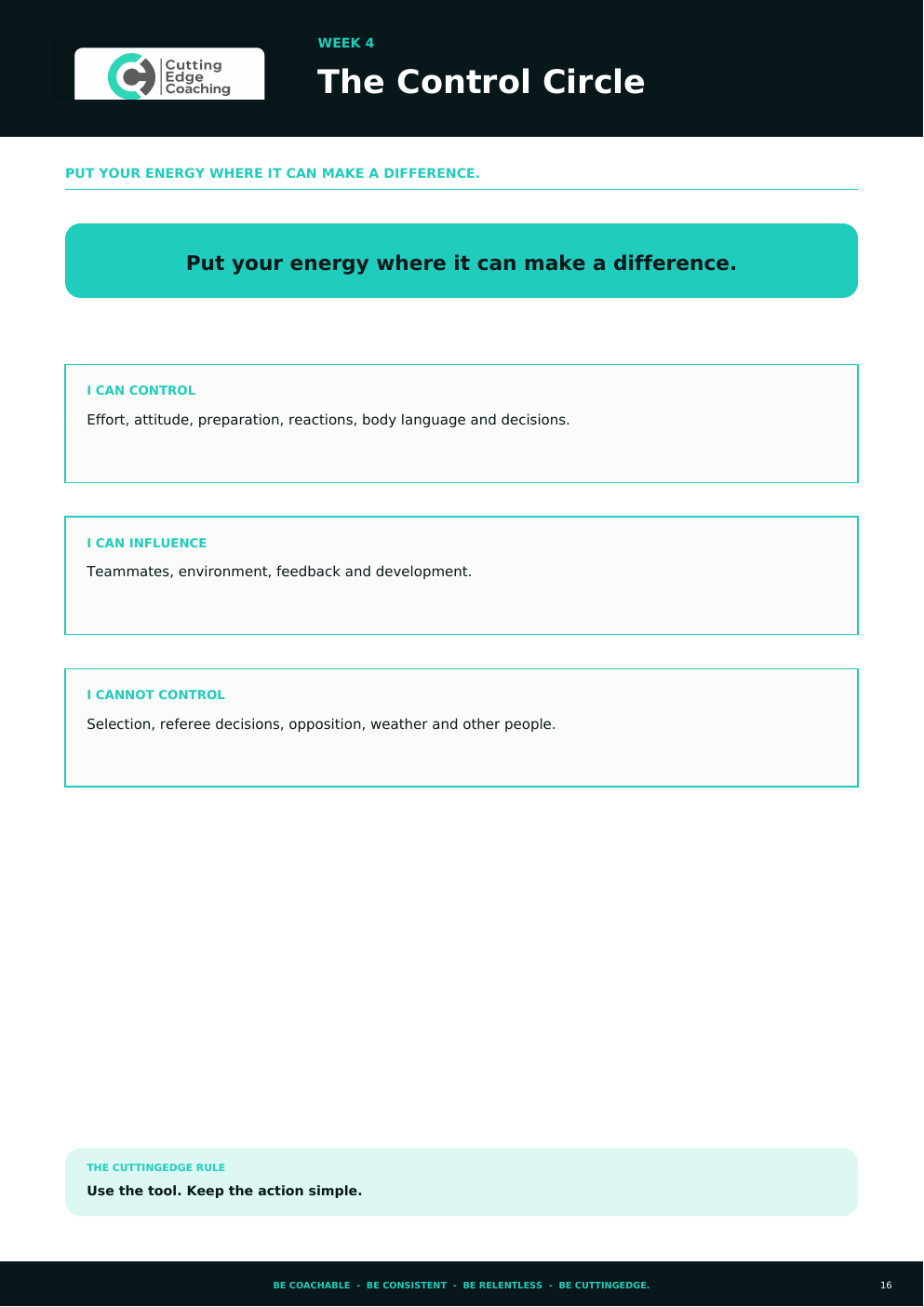 Athlete Mindset Workbook page explaining the Control Circle